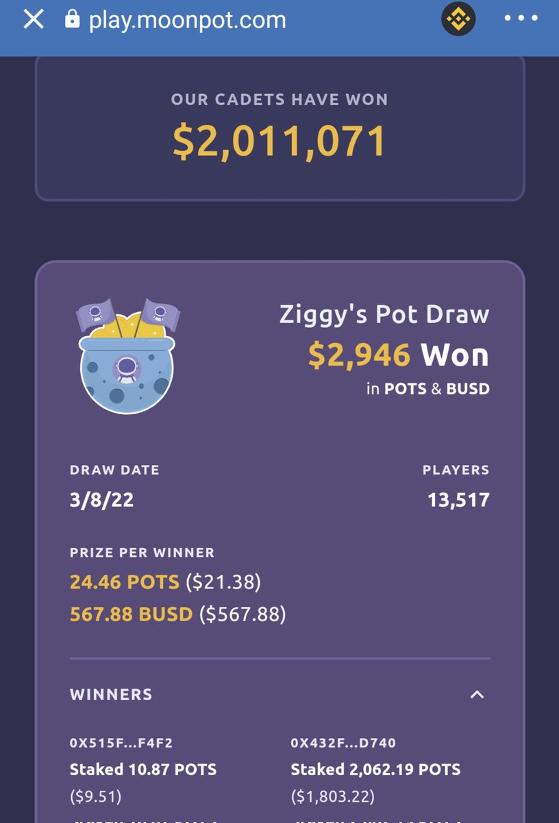 CryptoJones2011's tweet photo. Someone had $9.51 staked in @moonpotdotcom $pots Pot today and won nearly $600 👀

That's a quick 60x plus the #APY I'm jealous and happy for themcongrats to whoever bagged that today 🚀

#moonpot #BSC #Binance #pots https://t.co/A2wcISYbbF