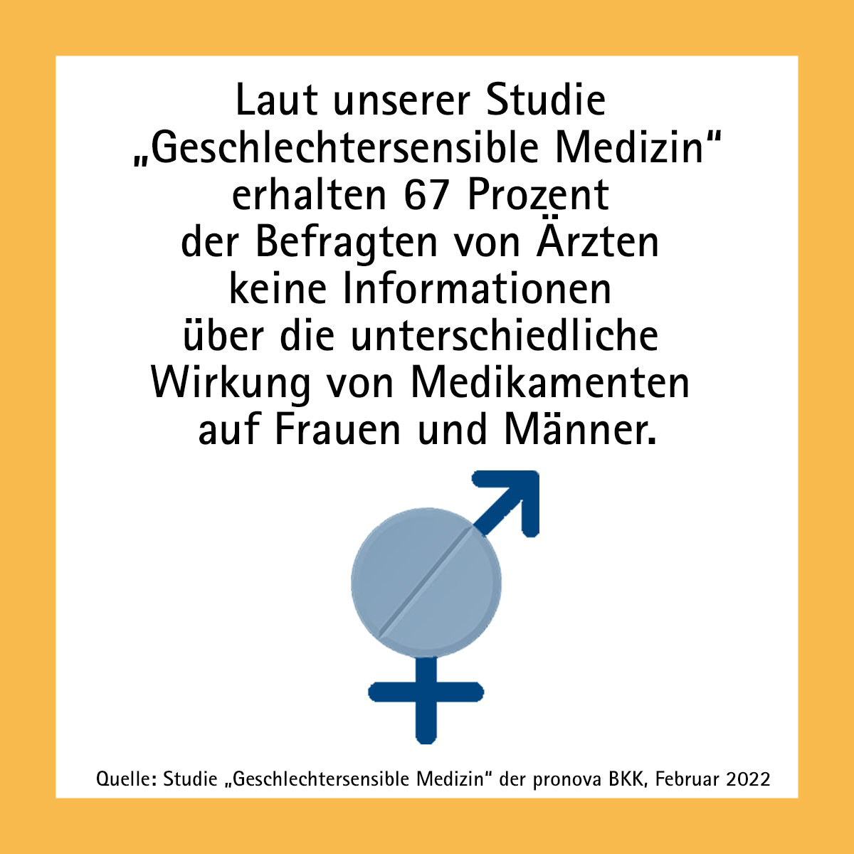 pronovabkk's tweet photo. Warum in der #Medizin die Gleichbehandlung von Männern und Frauen im Gegensatz zur Arbeitswelt alles andere als sinnvoll ist und warum #geschlechtersensibleMedizin auch für Männer ein Thema ist, untersucht unsere aktuelle Studie. #Weltfrauentag 
https://t.co/tKFdgClOjw https://t.co/OMIK4Fiqzh