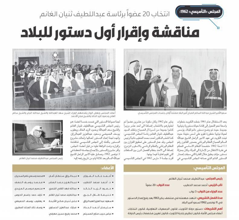 #عضو_المجلس_التأسيسي
المغفور له بإذن الله تعالى /
علي ثنيان الأذينة
من مواليد 1917 وتوفي في 1971م ، أحد رجالات الكويت ورموزها ، عضو في المجلس التأسيسي عام 1962م ومشارك في وضع نصوص الدستور الكويتي ، له الكثير من المواقف المشهودة التي يفتخر بها الجميع ، رحمه الله واسكنه فسيح جناته.