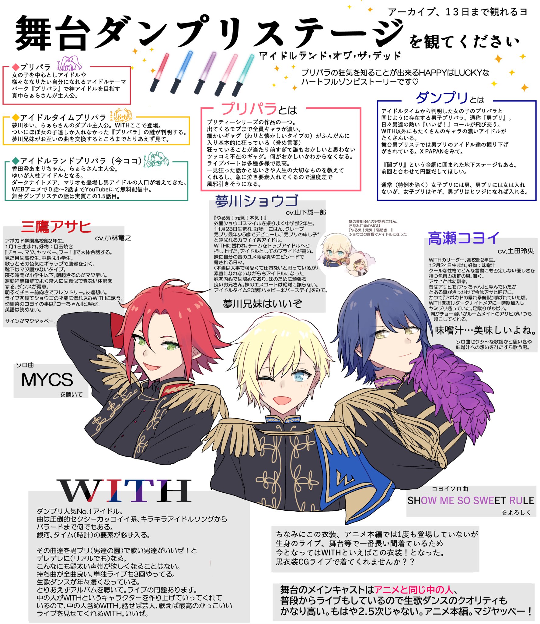 アイドルタイムプリパラ WITH 夢川ショウゴ 山下誠一郎 直筆サイン