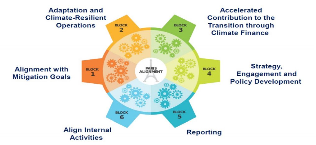 Climate Transition Limited tweet media