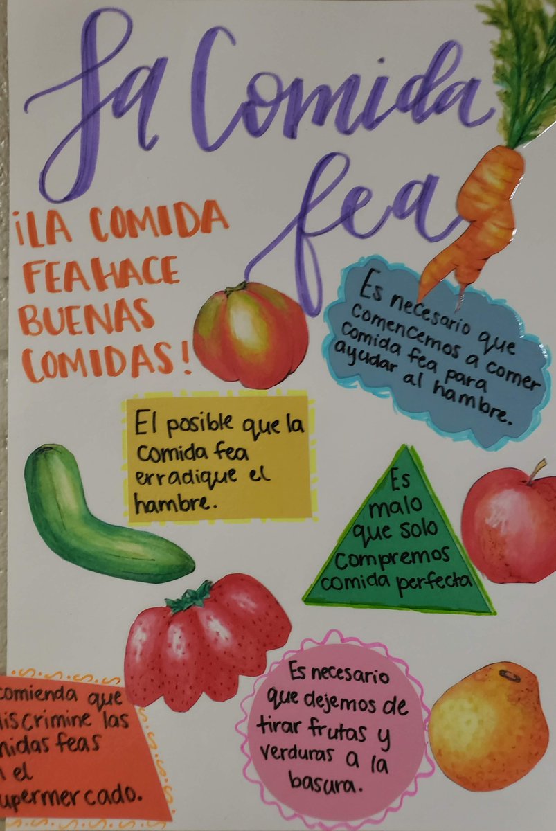 Rphs_World's tweet photo. #LearnerDisposition: questioning & problem solving. How can we face the #WorldHunger challenge. Check out some of Ms. Hinojosa's Level III AAC students' recommendations. @FortBendISD @FBISD_MSD @RPHS_Panthers @FBISDSupe https://t.co/BEkjX1gDmI