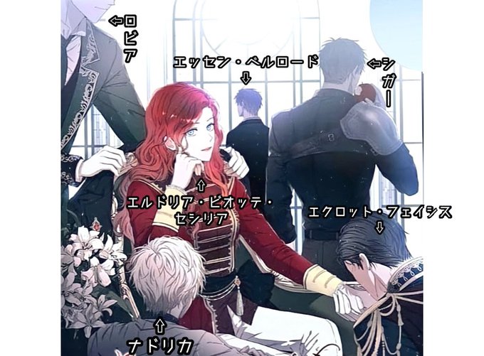 逆ハーレムゲームの中に落ちたようです 1