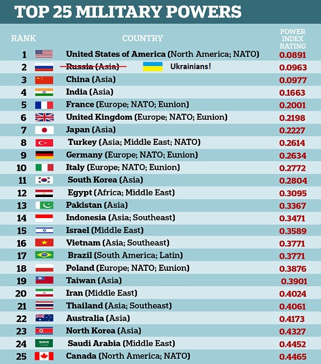 Лучшая страна в мире 2023