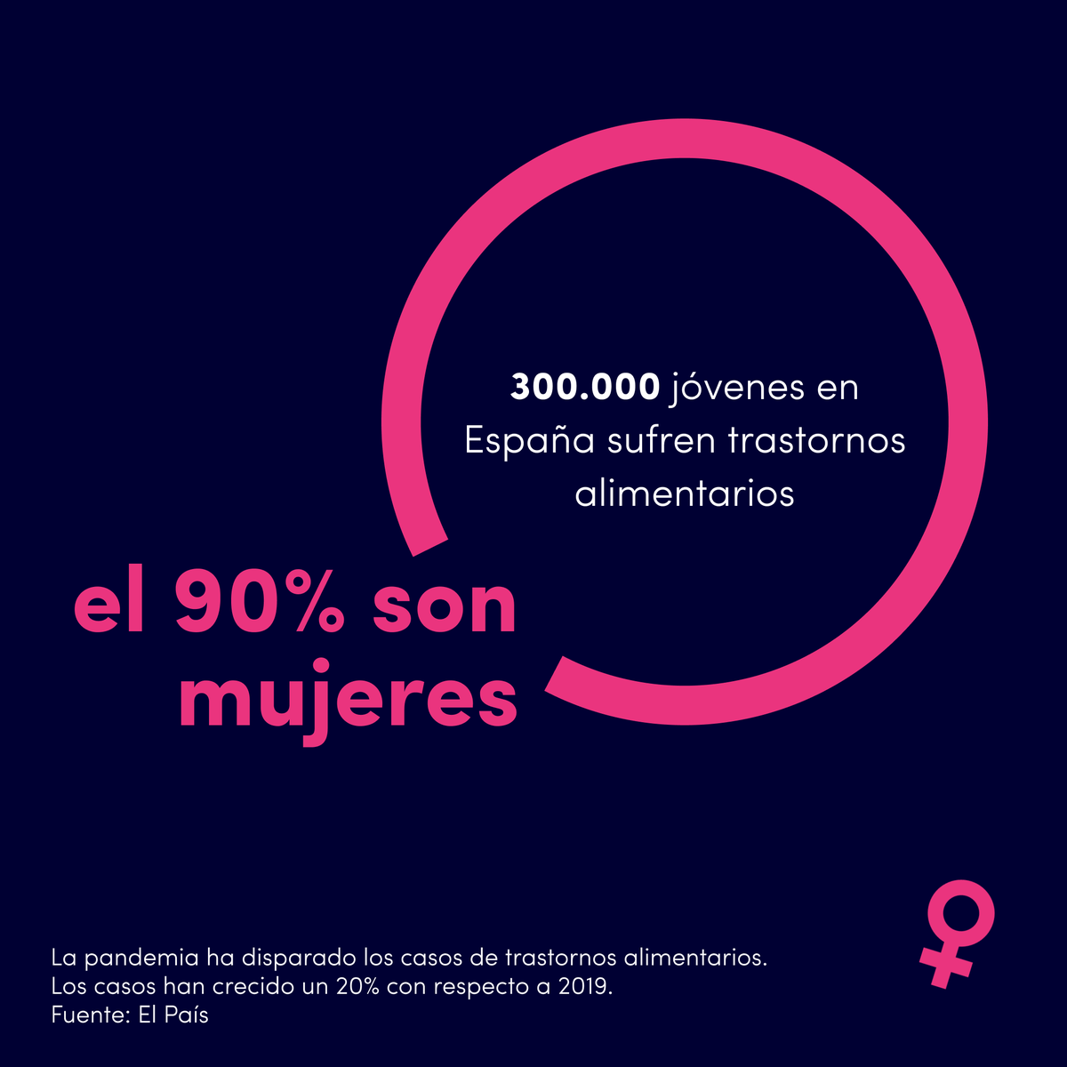 NoSoloFilms's tweet photo. Para conmemorar el Día Internacional de la Mujer te animamos a ver el corto «Huelga de juguetes» junto a tu familia: https://t.co/A70gN7WuQC
Y puedes profundizar en la reflexión del 8M con los 'extras' del "rincón para pensar" de la ficha del corto en la web de @NoSoloFilms. 🎞️💜 https://t.co/n7TRVC63mB