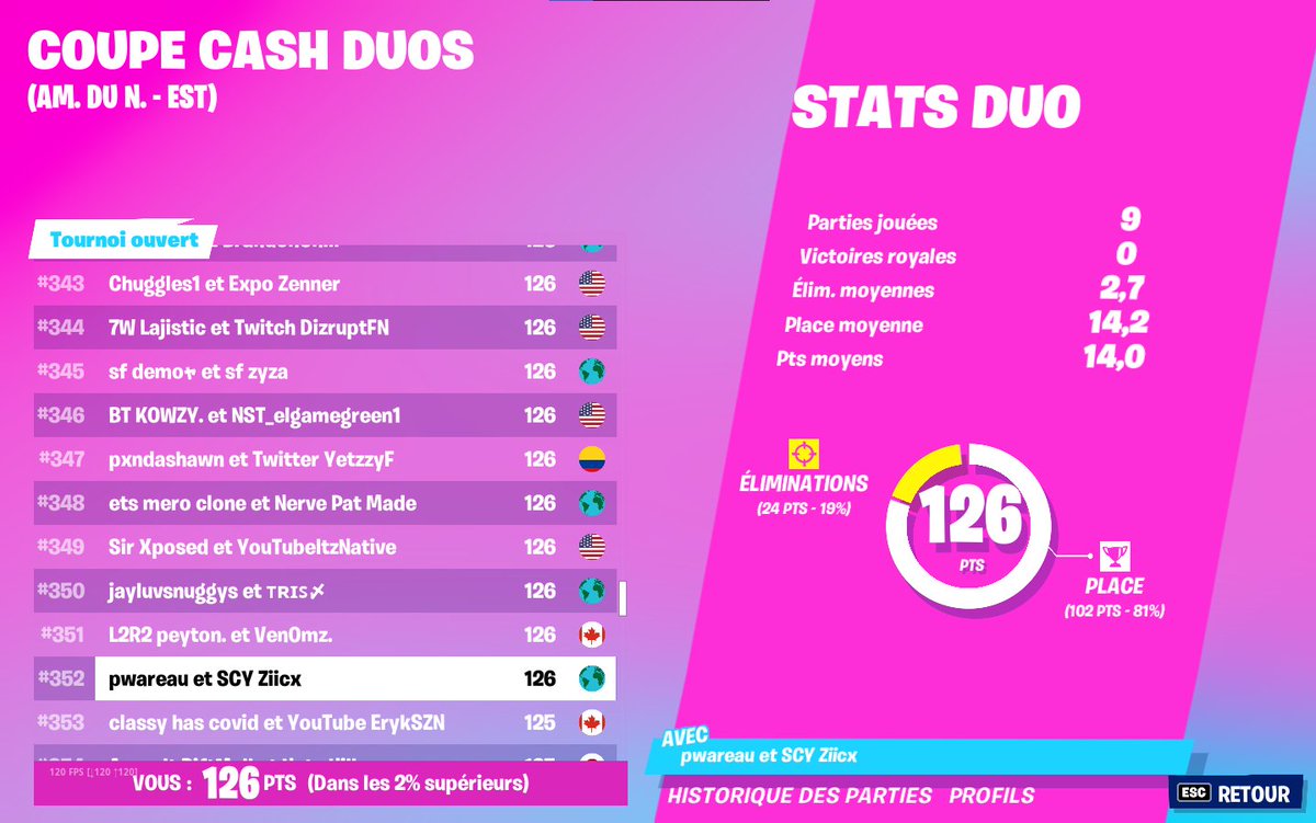 Veks_Ziicx's tweet photo. GG my boy w/ @ohdestt https://t.co/CWlPZ9QarH