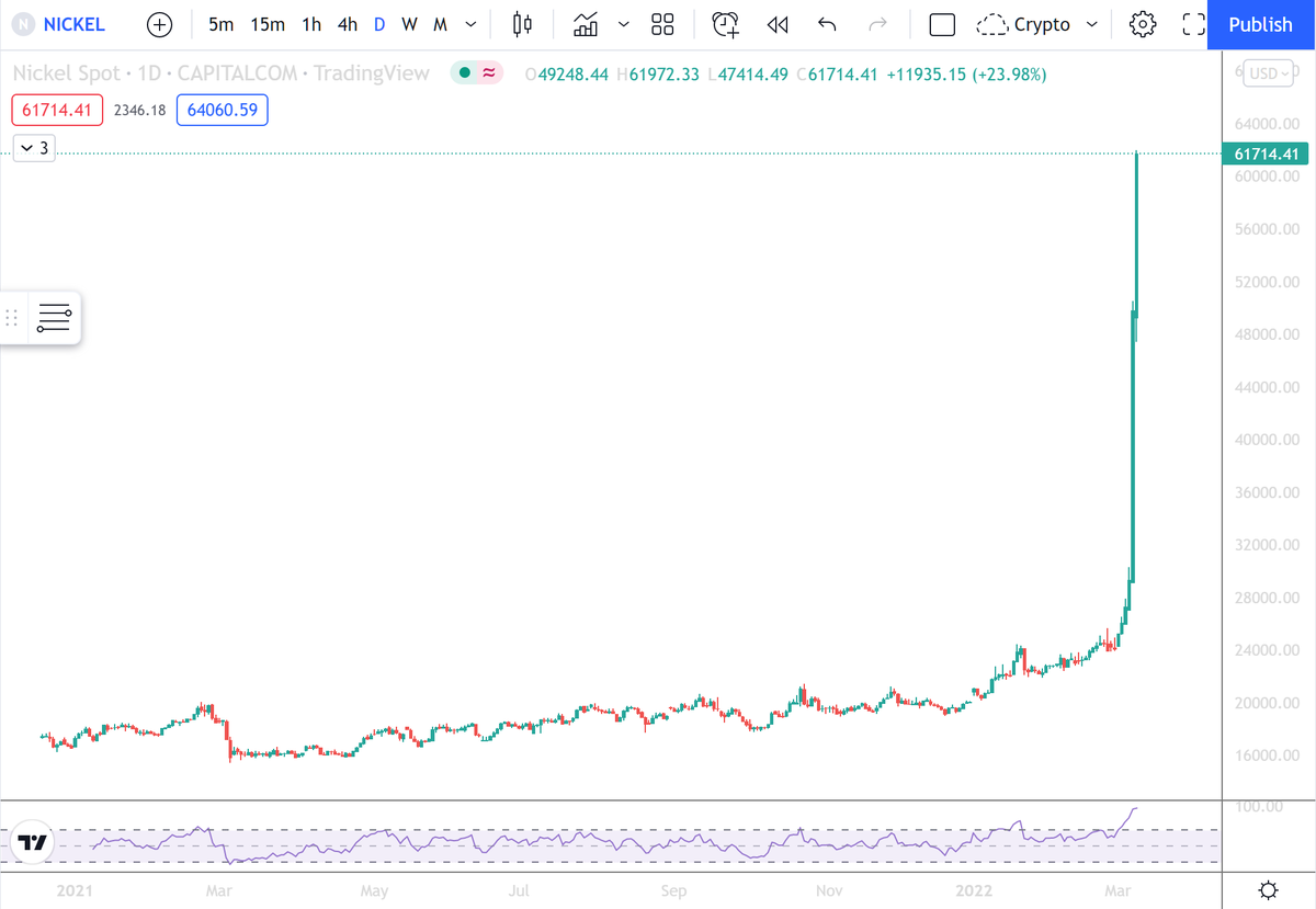 CryptoRevoltFR tweet picture