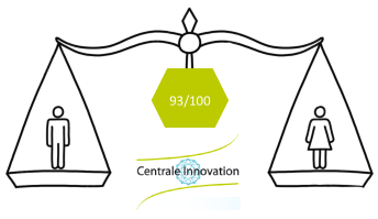 Centrale Innovation tweet media