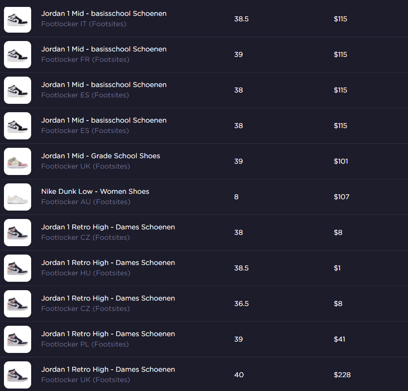 Cybersole Success tweet media
