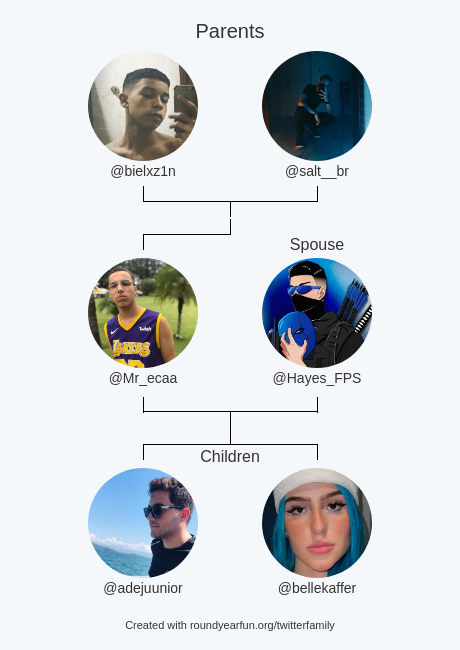 Mr_ecaa's tweet photo. My Twitter Family:
Parents: @bielxz1n @salt__br
Spouse: @Hayes_FPS
Children: @adejuunior @bellekaffer

via https://t.co/kcBQAskPjt

⠀ https://t.co/LUWhhTnjyL