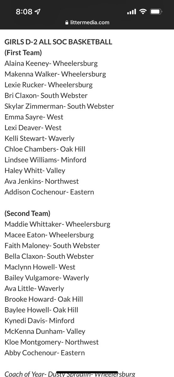 SCBC Thunder tweet media