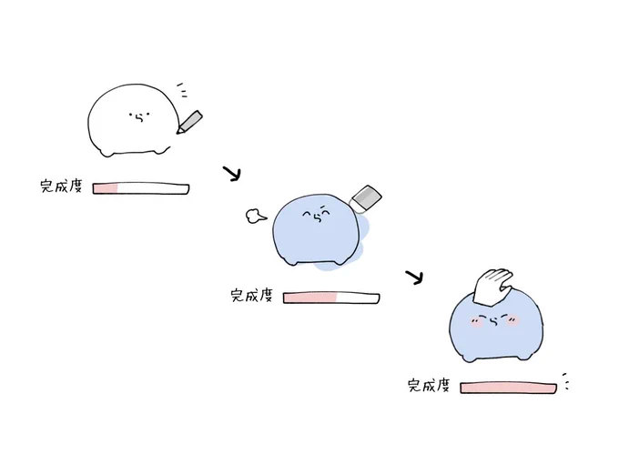 絵茶 