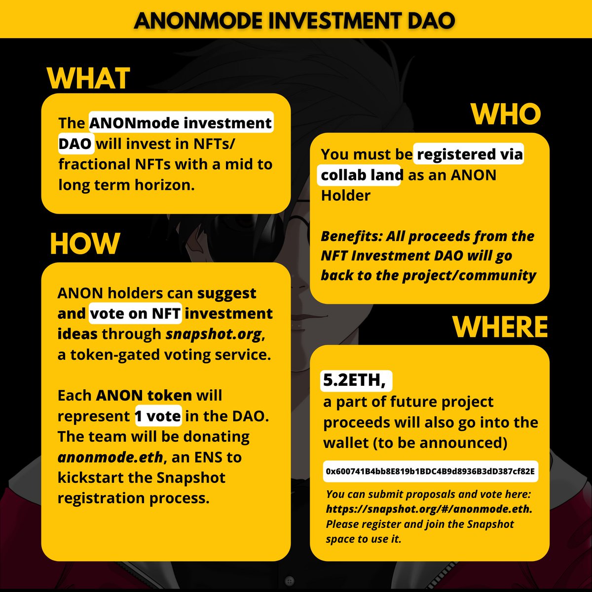 Hey there, ANONS! 🤖

To bring more utility to the holders, ANONmode established an NFT DAO investment fund.
All proceeds from the NFT Investment DAO will go back to the project/community.

Register here to vote and submit your proposals: snapshot.org/#/anonmode.eth 

#ThisIsANONmode