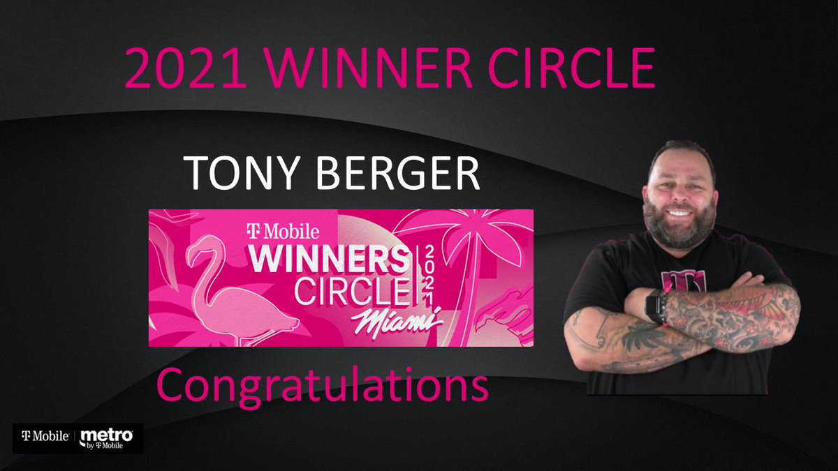 .....and, the 2021 Annual Winner's Circle Award goes to......the one and the only...TONY BERGER! Thank you for delivering award winning sales results throughout 2021!