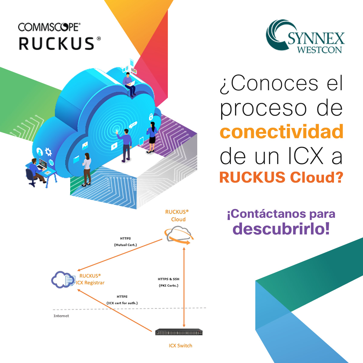 TDSYNNEXLAC's tweet photo. ¡Contáctanos para conocer más de RUCKUS Cloud!
#Cloud #RUCKUS #RUCKUSCloud #CommScopeLATAM https://t.co/AtKD3aJTdn