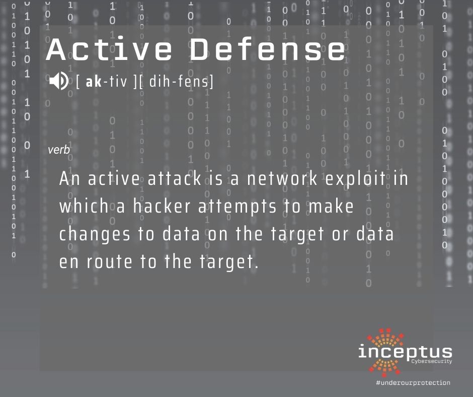 Inceptus3's tweet image. C.W.O.W Cyber word of the week:
#cyberwordoftheweek #InceptusSecure #UnderOurProtection #informationsecurity #cybersecurity