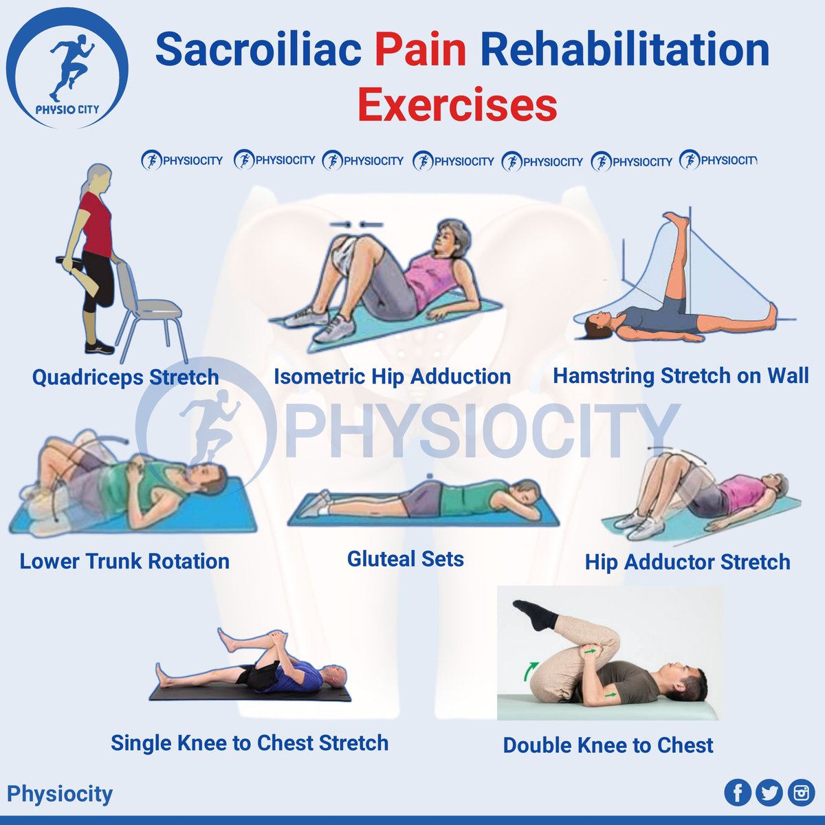 PHYSIOCITY1's tweet photo. Sacroiliac Pain Rehabilitation Exercises

#physiocity #physiotherapy #physicaltherapist https://t.co/8YJFfCmfKh