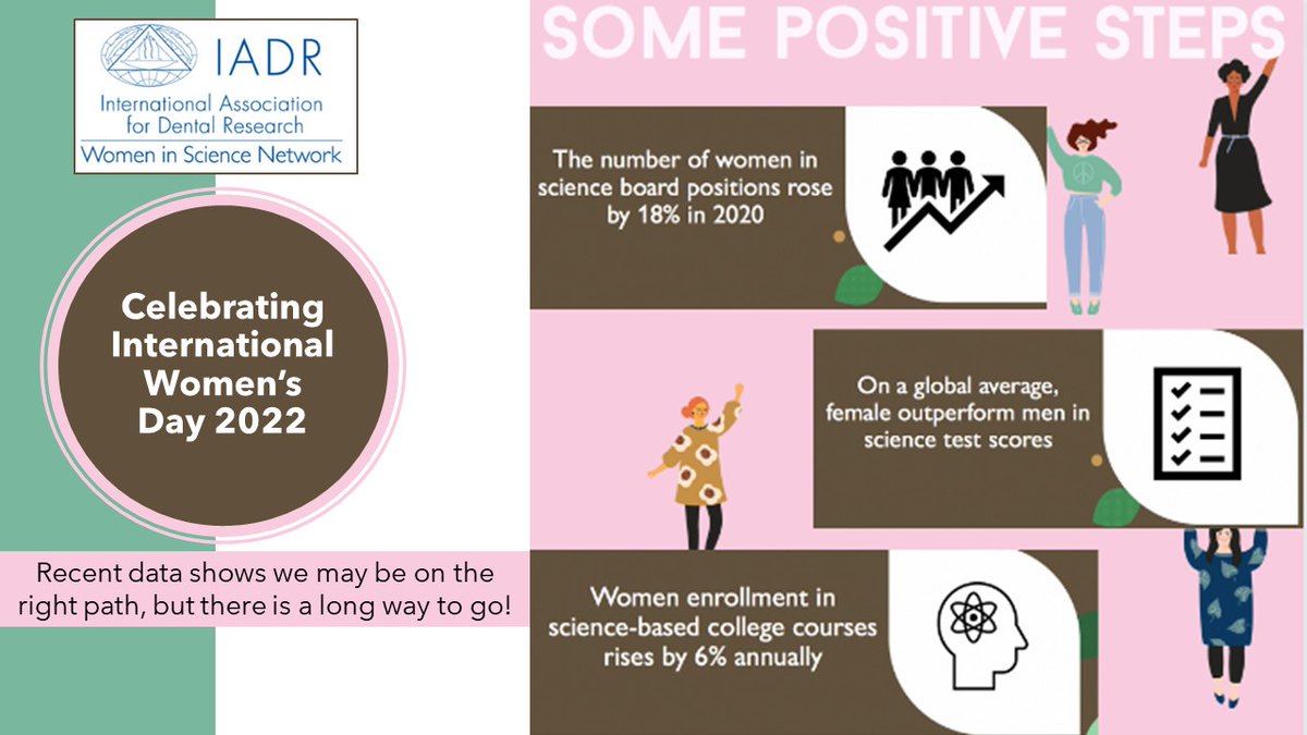 Recent data is encouraging, but there are many steps for professional women to climb the ladder! Join our group to support other researchers in the dental, oral and craniofacial community!