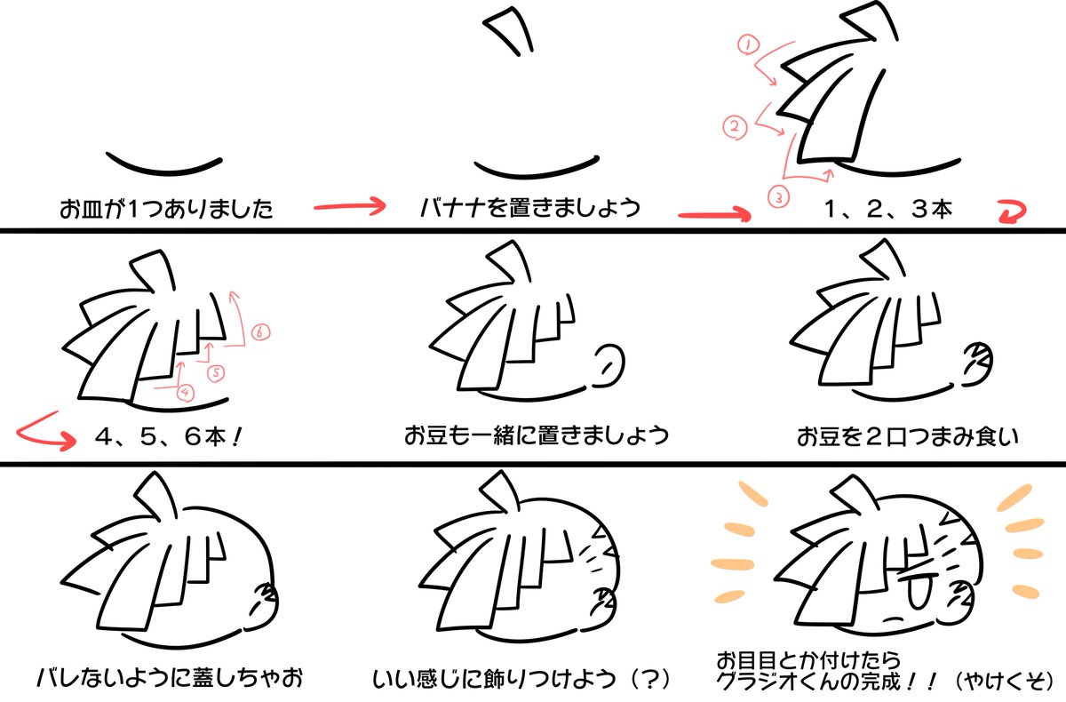 グラジオくんの絵描き歌(笑)です
ご、ごめん…… 