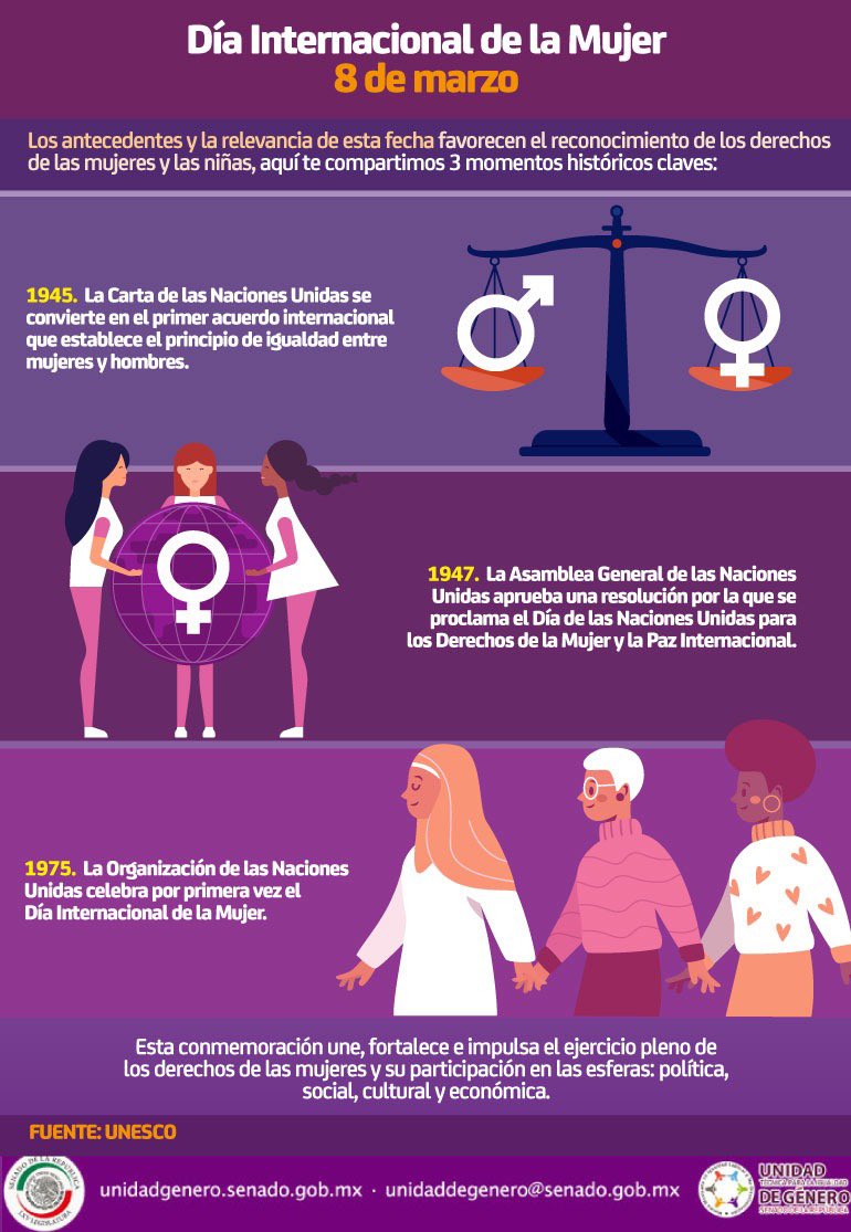 Por el reconocimiento de derechos, de las aportaciones que hacen y han hecho, por la fuerza que son para el cambio y por lograr una vida libre de violencia para todas las #mujeres y niñas, que todos los días sean #8M: #DíaInternacionalDeLaMujer

#IgualdadDeGéneroHoy #8Marzo2022