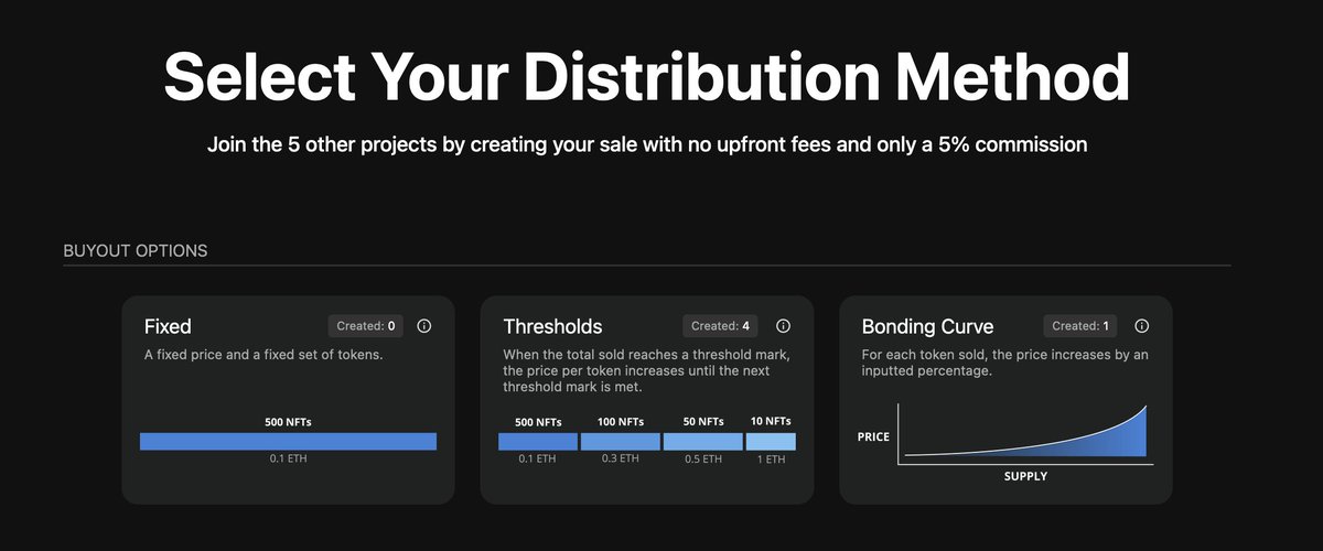 TheaterDAO's tweet photo. Added a new NFT launch sale model: Buyout Bonding Curve 🥳 

Terrific for incentivising early investors more than late comers. 

Why? 

When an NFT is sold, the price of the following NFT goes up by your desired percentage ⤴️ https://t.co/uhhYem0EoL