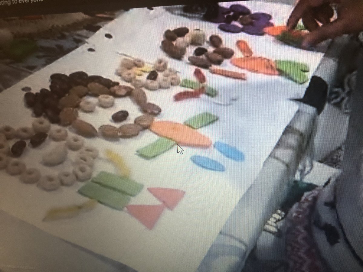 educates_s's tweet photo. VS KG exploring concepts of  importance, uniqueness  of family. Ss creating intriguing representations of their families using loose while engaging in https://t.co/ubYlvUJqBN ‘Wow your family… it has so many people’@LC2_TDSB https://t.co/CIBVIYpyeO