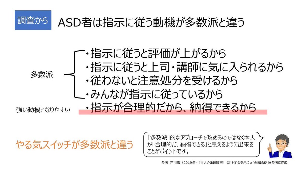 貫井まなぶ 発達障害職業コンサルタント Shougaishashie1 Twitter 貫井まなぶ 発達障害職業コンサルタント Shougaishashie1 Twitter