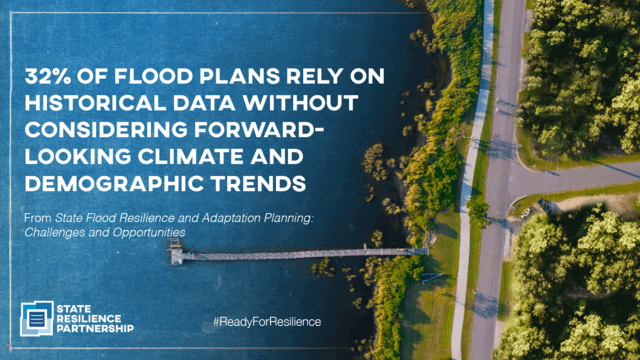 StateResilience's tweet image. Today we're excited to share new flood resilience and adaptation planning research from the #StateResilience Partnership, developed by SRP partner @UrbanInstitute. See how this research can help states get #ReadyForResilience: stateresilience.org/planning