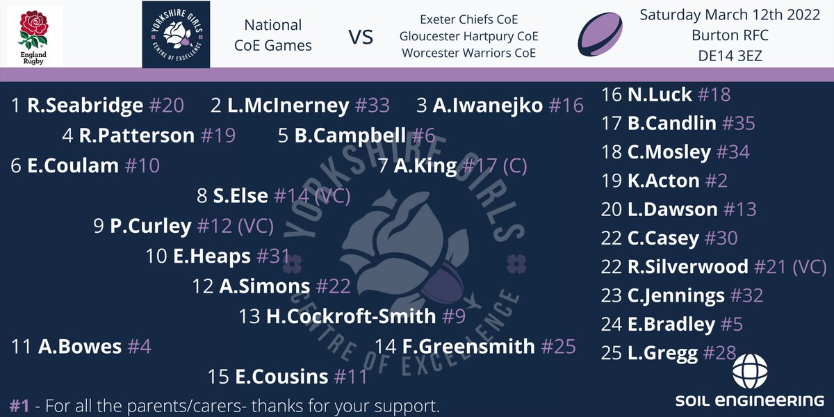 GirlsPathway's tweet photo. Excited to announce our Yorkshire CoE squad for the upcoming National CoE festival on Saturday! Players from @wplgirls @ScarboroughRUFC @sandalrufc @ocrufc @cas_rufc @CleckheatonRUFC @OneBishopBurton @selby_rufc @HullIoniangirls are involved. https://t.co/3CEi9BHnoB