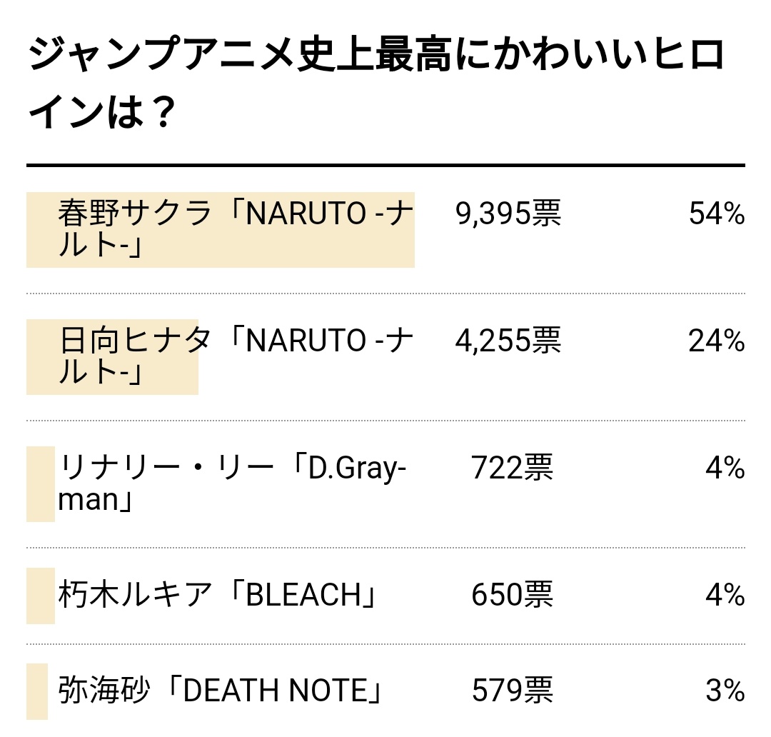 See Acervosakura S Tweet Twitter