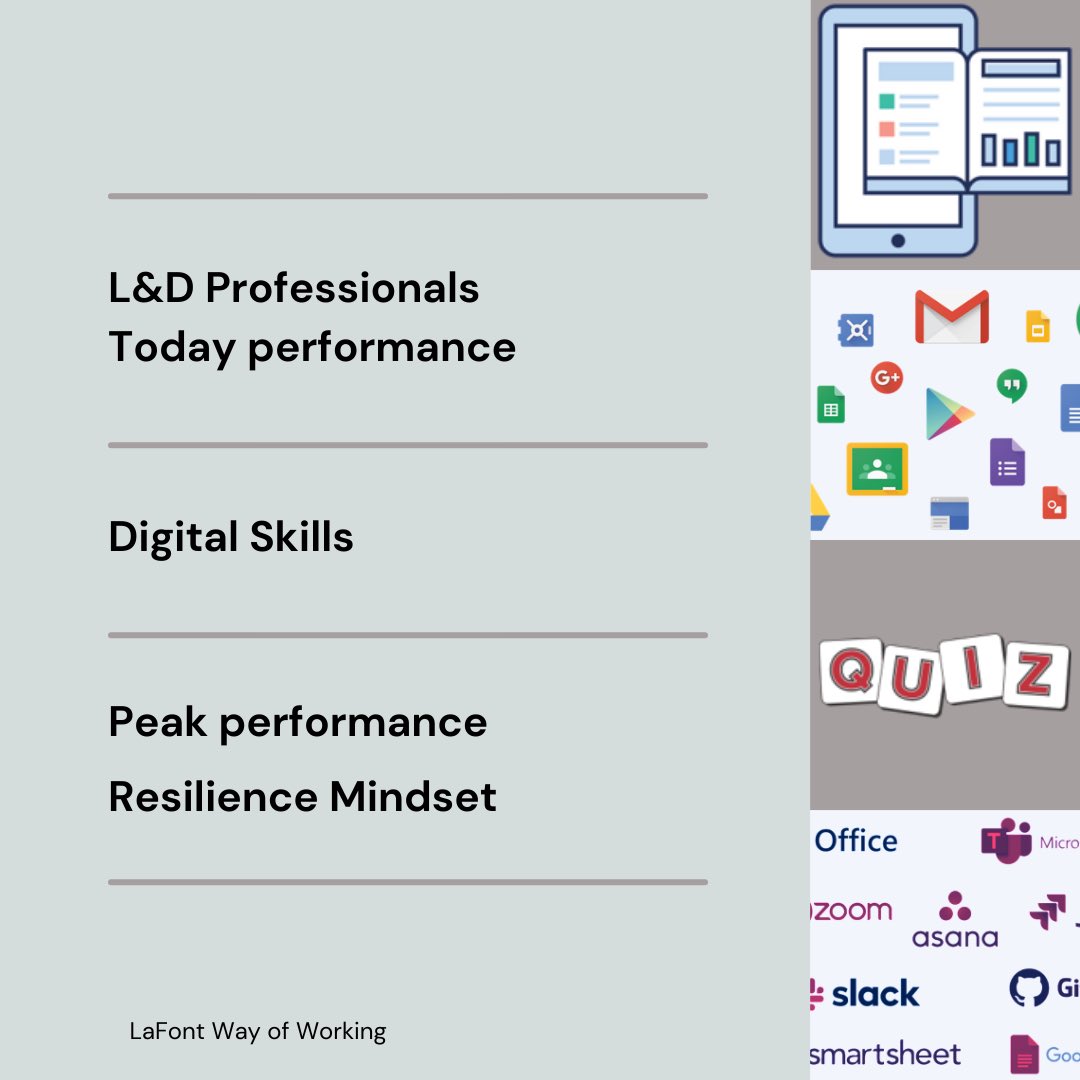 We live in the business age of reskilling &amp; upskilling at a fast pace.

#learninganddevelopment #ailearning #vrlearning #performance #LeadershipDevelopment #skills