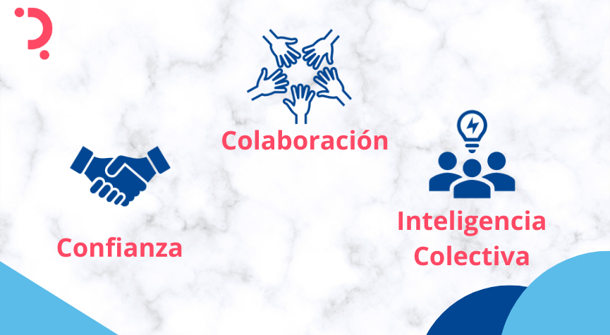 FluidChains's tweet photo. Nuevo Espacio de Rutanio para Innovación y Toma de Decisiones Comunitarias https://t.co/tyNi5eDxau 
@Swae_io @rutaniousa @Rutanio1 @ccastro07 @soushiant #Blockchain #AI #RUTAToken #Rutanio #ExOCommunity #Swae #IntelligentDecisionMaking #CulturalTransformation #RutanioCommunity https://t.co/B4ROERVPSA
