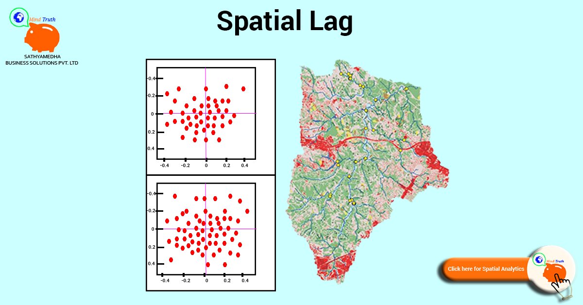 BA_SMBS's tweet photo. "Service Category - Spatial Lag
Enquiry Url-https://t.co/XTOEV3kz13"
From - @BA_SMBS  @RajeshNakkaSMBS https://t.co/VI6N1f4MRr