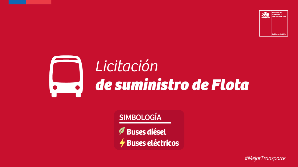 Ministerio de Transportes y Telecomunicaciones tweet media