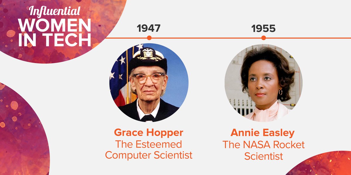 Monitor Creative tweet media