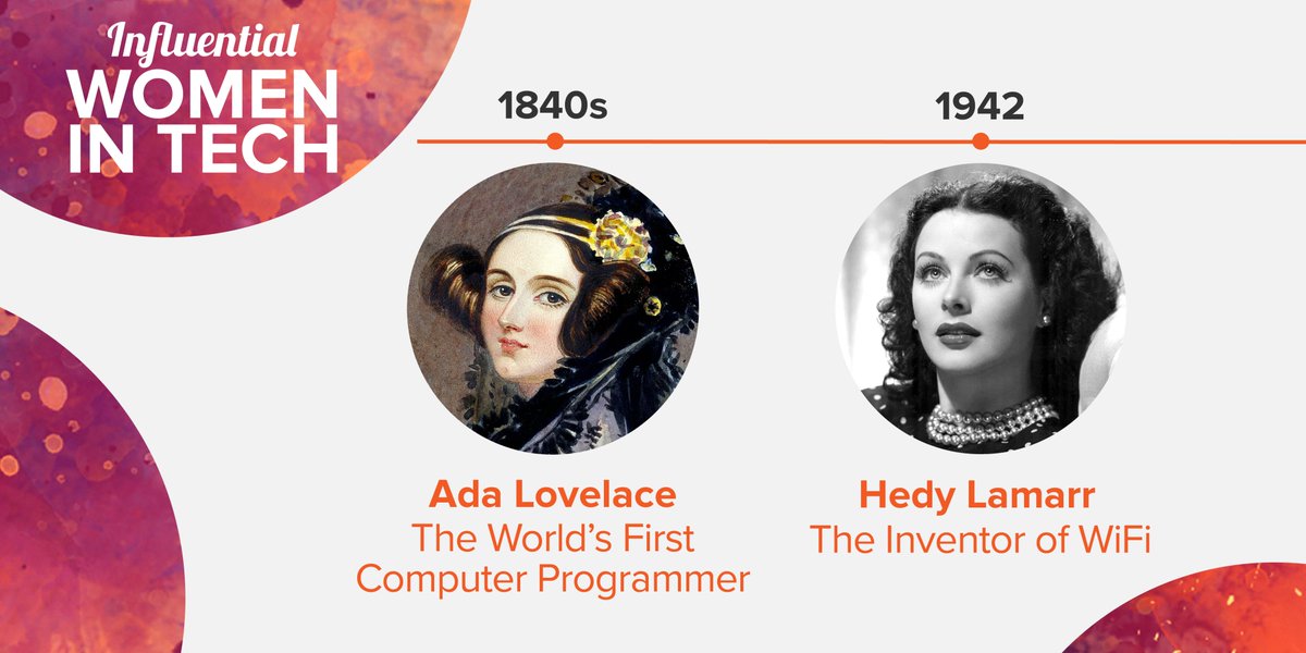 Monitor Creative tweet media