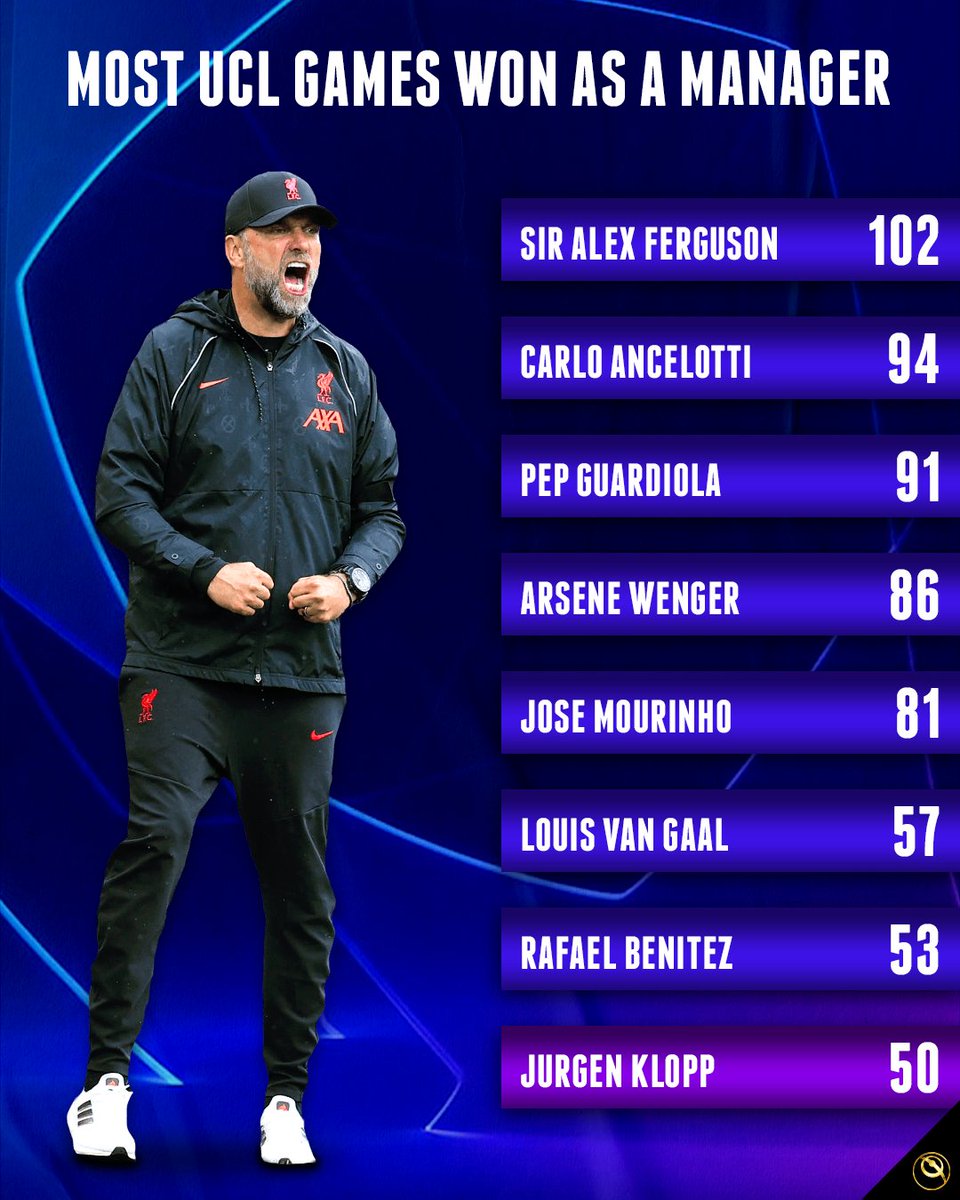 Globe Soccer Awards tweet media