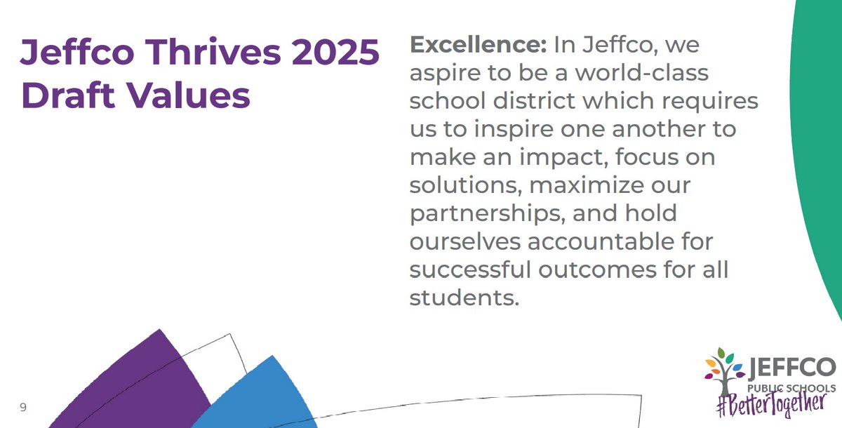 JeffCoSF's tweet image. How will @JeffcoSchoolsCo measure their performance as a district of excellence? Will there be real conversations about ensure most #Jeffco students graduate with the skills necessary to succeed? #AimHigher ow.ly/XoFE50I6XXJ