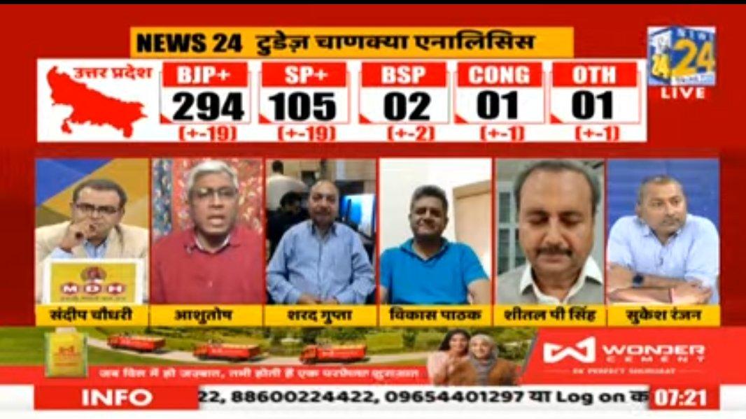 idineshdesai's tweet photo. Exit poll के बाद मातम का मौहाल। भाजपा का कोई प्रवक्ता ही नहीं बुलाया। 🤣 https://t.co/4RYMBRHX3T https://t.co/mOnkvhBxBL