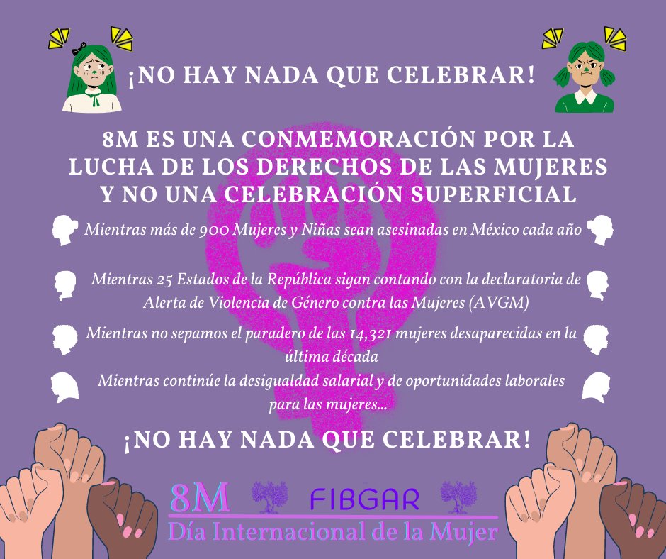 FIBGAR MÉXICO tweet media