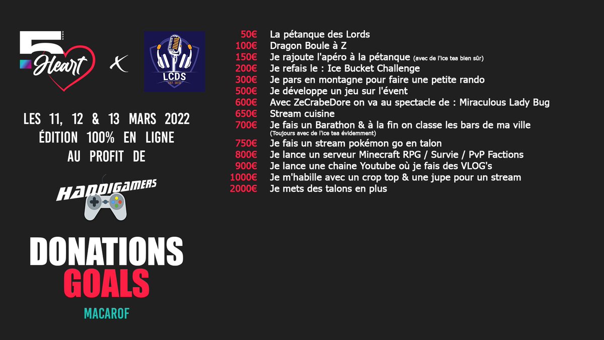 Petit donation goal pour ce weekend <a href="/FivesTv/">FivesTv</a> &amp; @FivesHeart