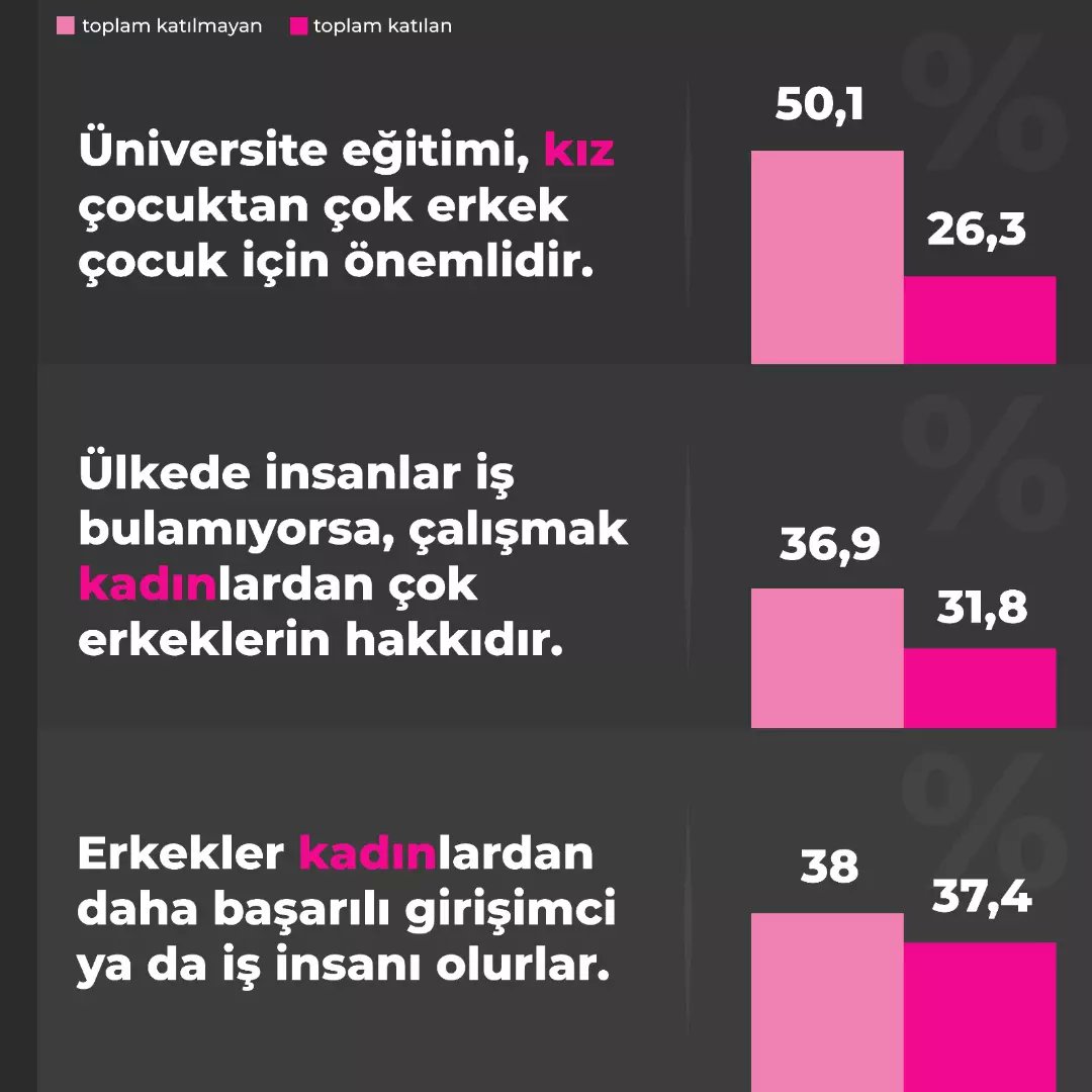 MentorsTurkey's tweet photo. Toplumlar için İnovasyon, “pazardaki” bilişsel önyargılar ve bariyerlerin üstesinden gelmek için değişimler yaratmaktır.

Eşit bir dünya mümkün! https://t.co/zDsVRTCuAn