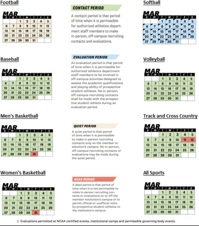 Ole Miss Compliance on Twitter "Recruiting calendars for the month of