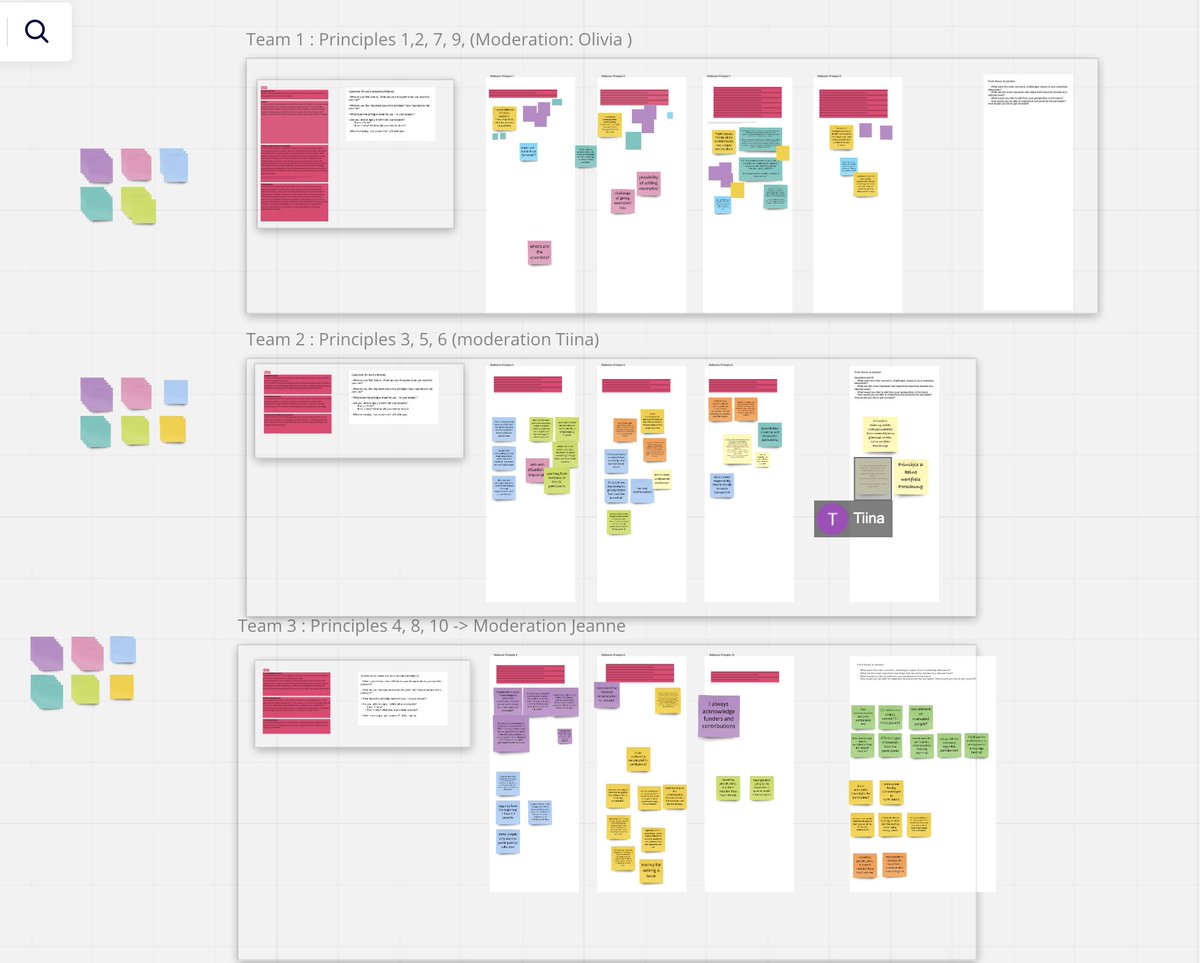 Viel wurde gedacht, diskutiert und miroisiert an diesem Netzwerktreffen. Nun werden die Ideen aus den Workshop-Gruppen zusammengetragen. @pwa_zurich #SchweizForscht