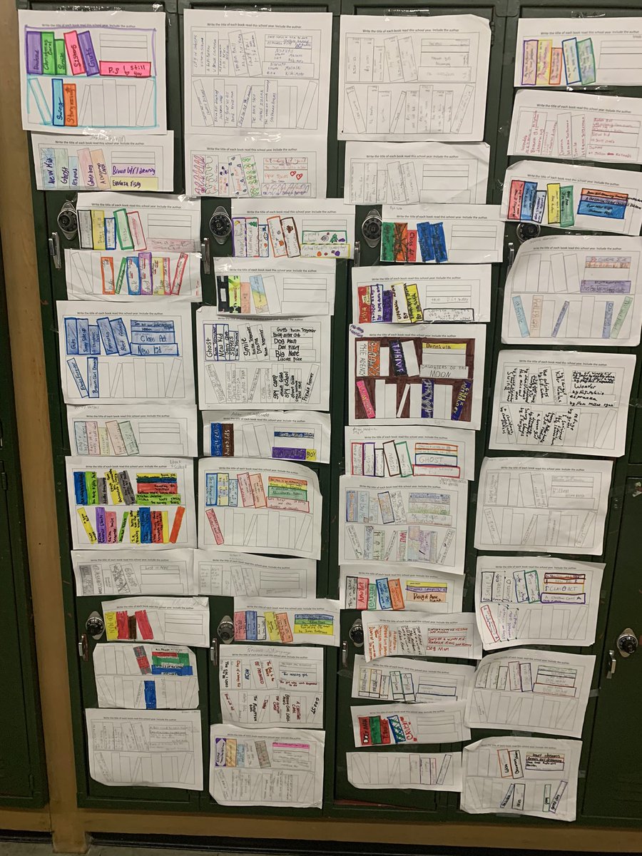 jhgonzales7's tweet photo. My rebels read self-selected novels every Tuesday & Thursday in class for 30 minutes. Also, due to library visits, virtual book check-outs, our class library and book talks theyβve read so many titlesπππ #RebelsRead30 https://t.co/EKDR2rKUOP