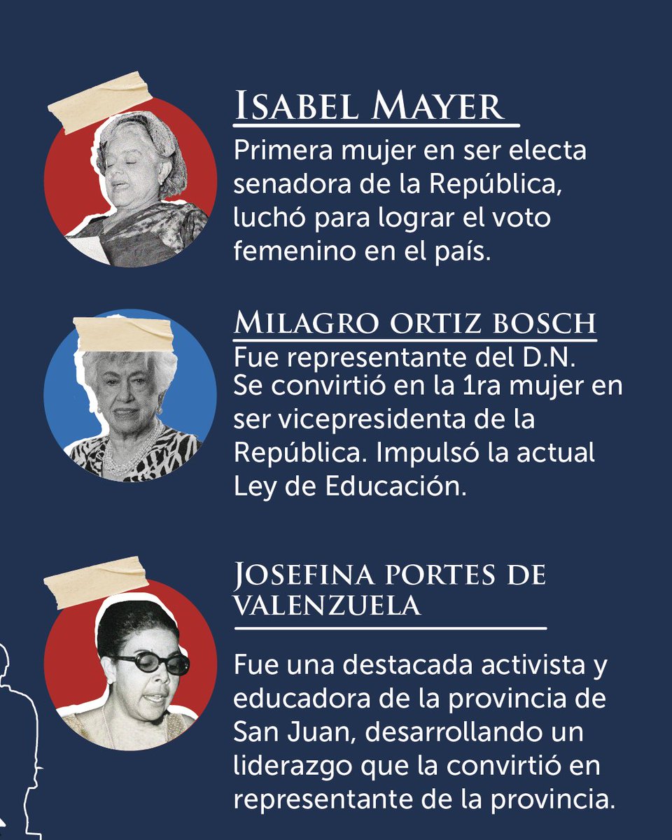 Senado de la República Dominicana tweet media