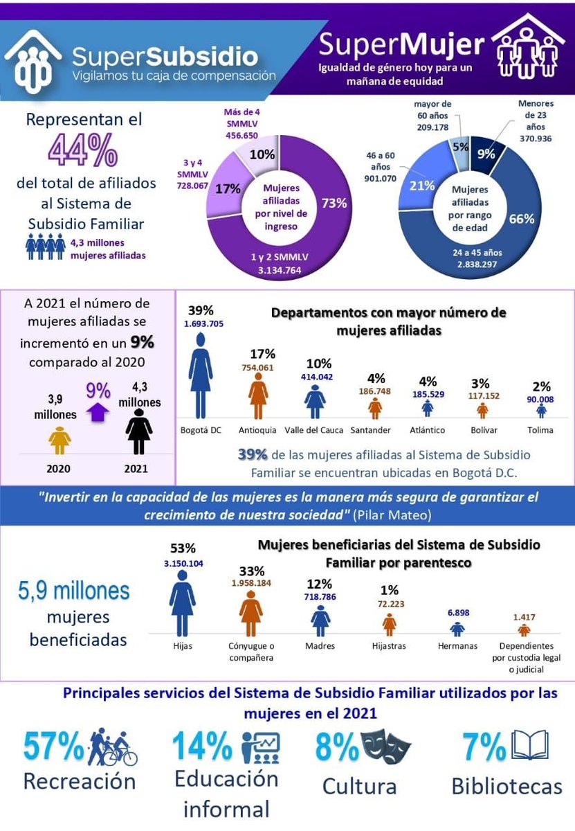 Comfatolima tweet media
