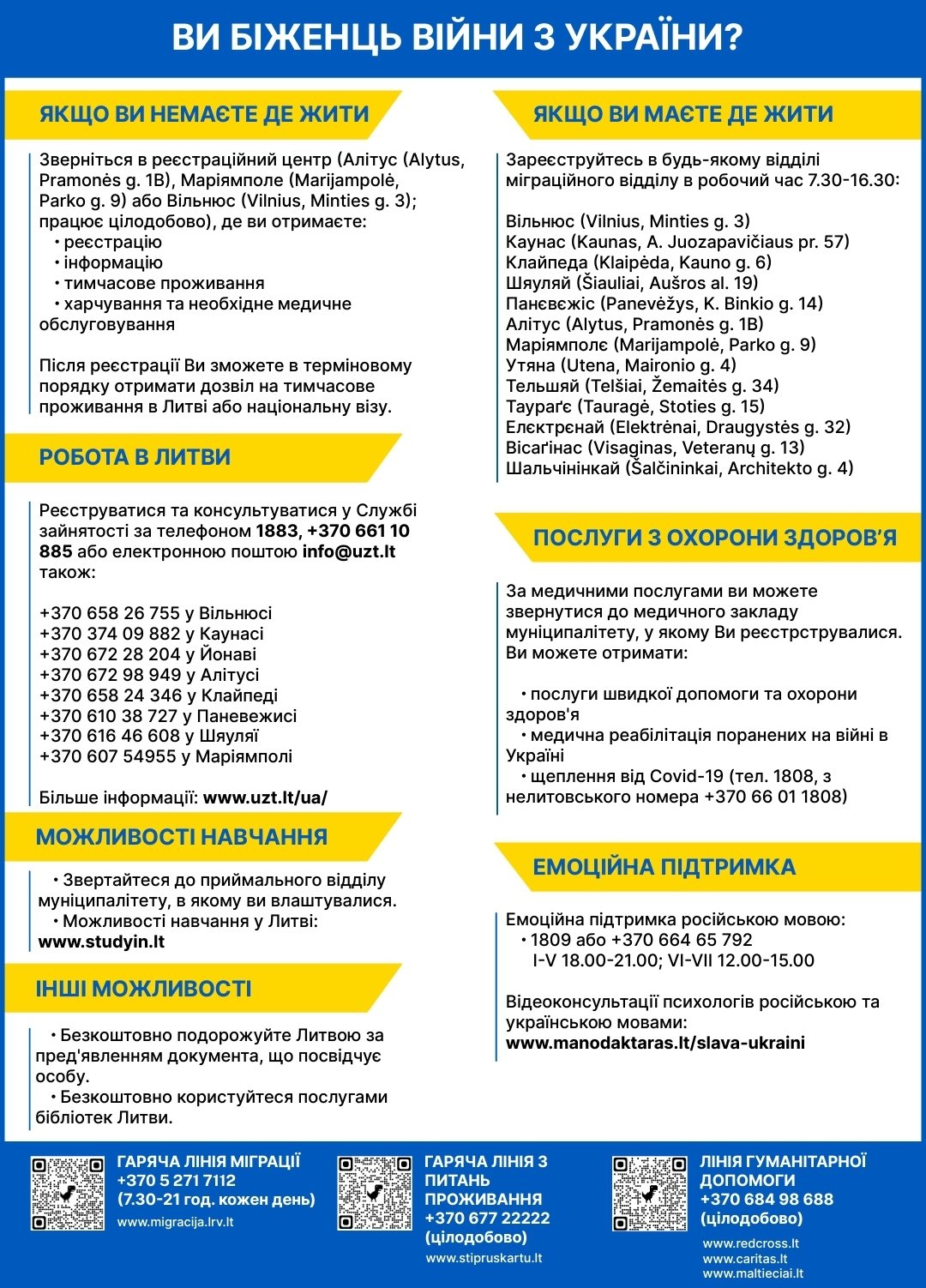 #Lithuania 🇱🇹 #StandWithUkraine 🇺🇦 (@Lithuania) / Twitter