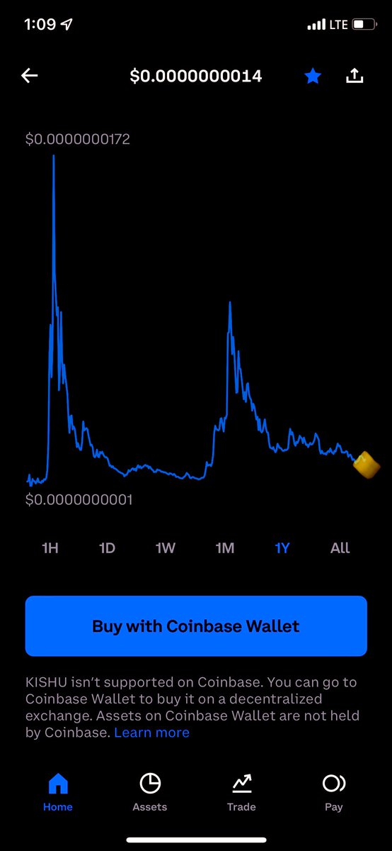 CryptoRich📶✈️ tweet media