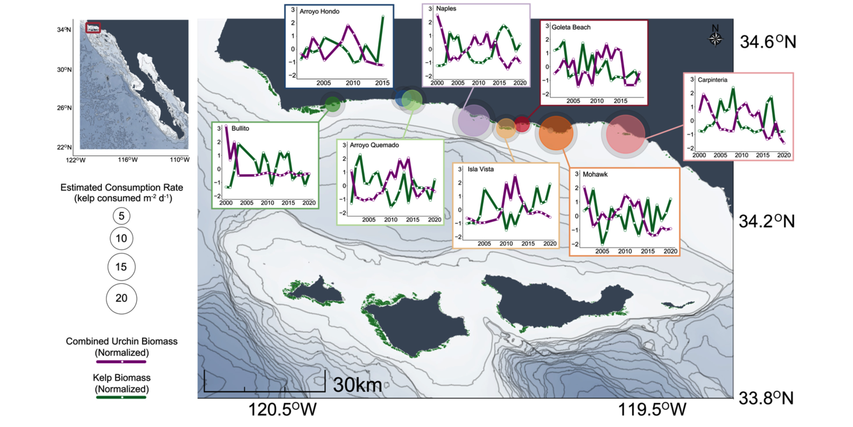Carrington Lab (carrington_lab) / Twitter